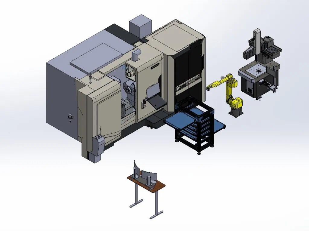 All Visible All Visible