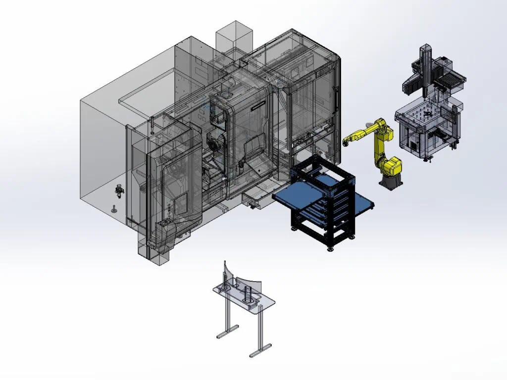 Automation Visible Automation Visible