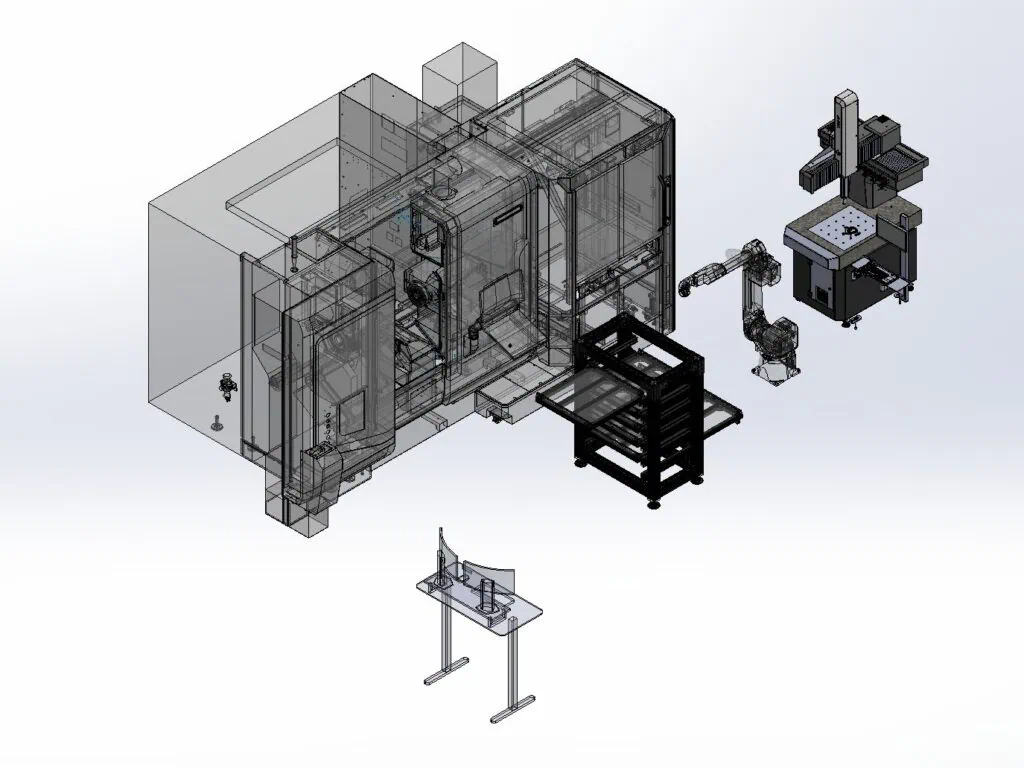 CMM Visible CMM Visible